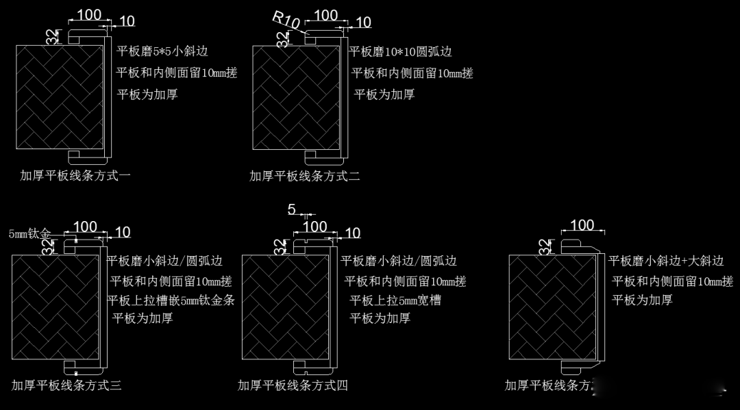 石材门套线到底有必要做吗?它的作用是什么呢(图19) 石材门套线到底有必要做吗?它的作用是什么呢