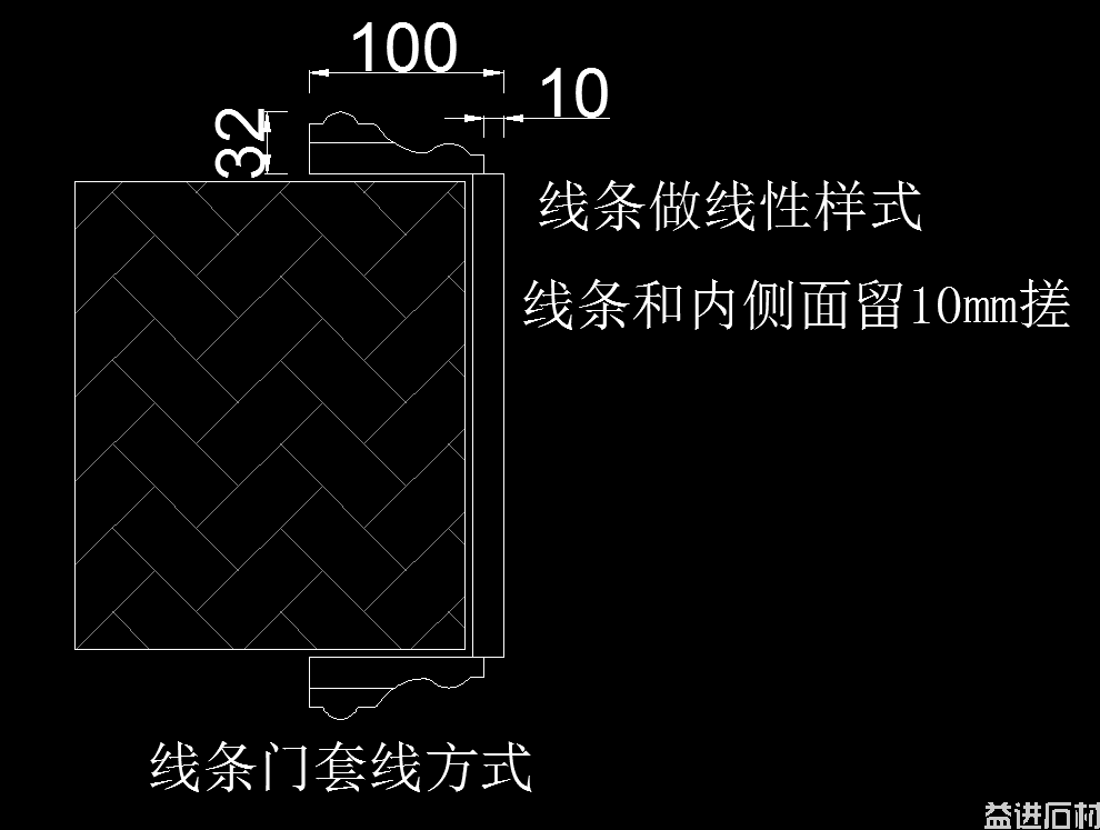 石材门套线到底有必要做吗?它的作用是什么呢(图22) 石材门套线到底有必要做吗?它的作用是什么呢