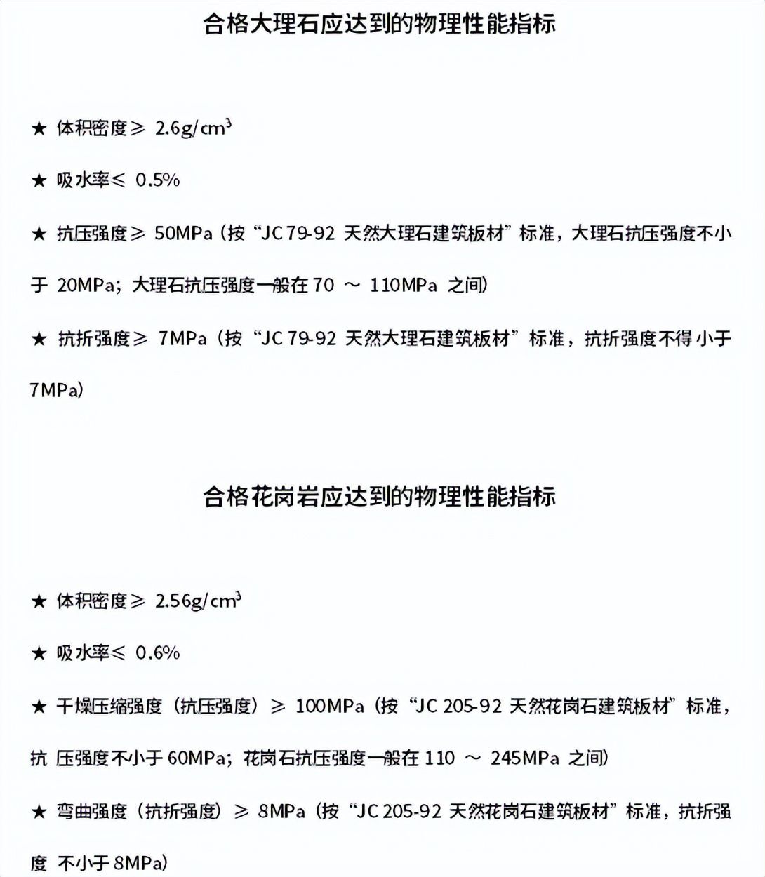 关于大理石裂纹的最全分析,裂纹≠残次品(图17) 关于大理石裂纹的最全分析,裂纹≠残次品