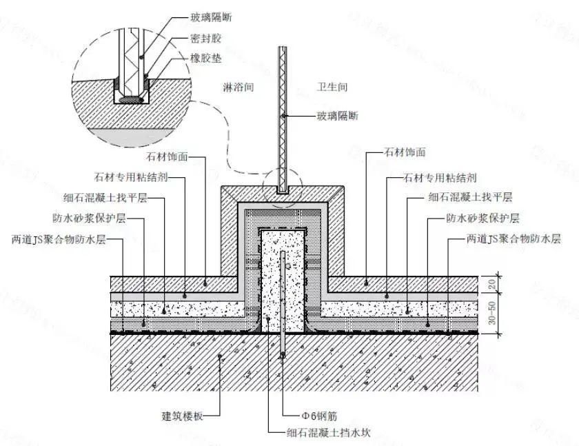 卫浴空间石材超薄墙体工艺 | 施工细节和防水处理(图11) 卫浴空间石材超薄墙体工艺 | 施工细节和防水处理(图11)