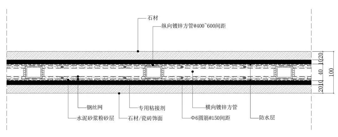 卫浴空间石材超薄墙体工艺 | 施工细节和防水处理(图17) 卫浴空间石材超薄墙体工艺 | 施工细节和防水处理(图17)