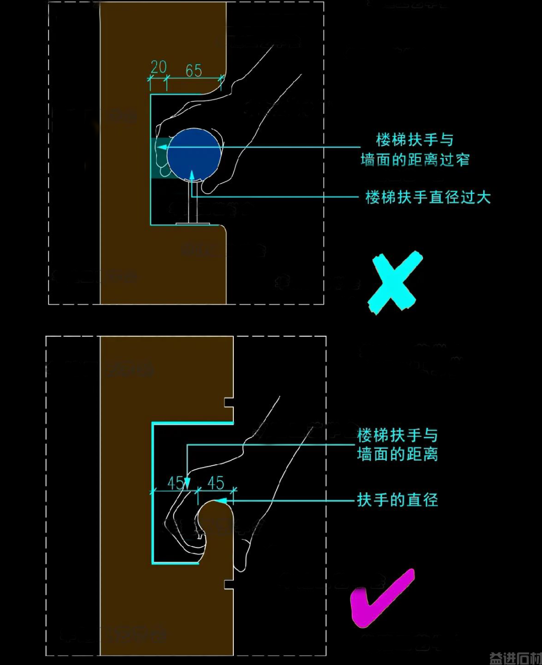 石材楼梯内嵌隐形扶手节点做法及案例(图5) 石材楼梯内嵌隐形扶手节点做法及案例(图5)