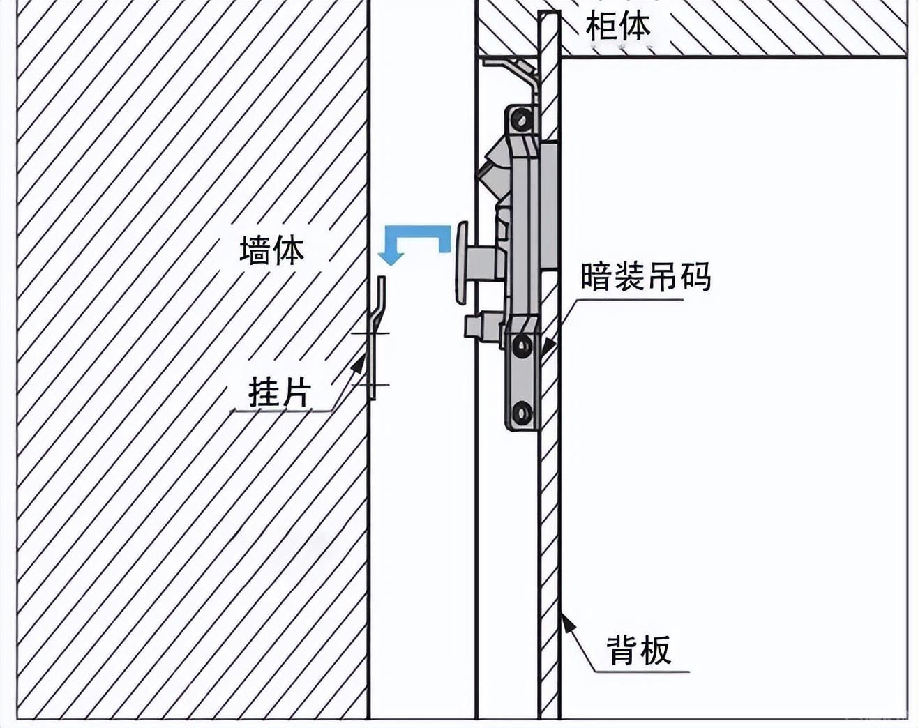 家装中5种大理石悬浮设计,颜值超高(图45) 家装中5种大理石悬浮设计,颜值超高(图45)