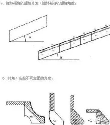 微信图片_20231031090803.jpg 石材切角加工工艺详解(图4)
