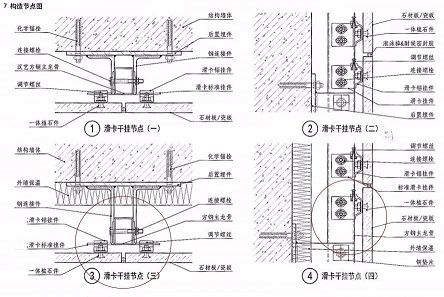 微信图片_20231026094435.jpg 石材深化设计常见重难点工艺做法(图11)