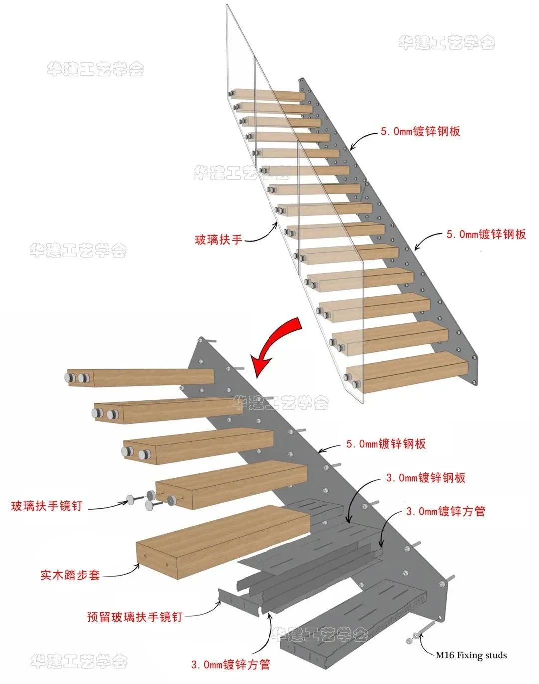 大理石悬浮楼梯的施工工艺