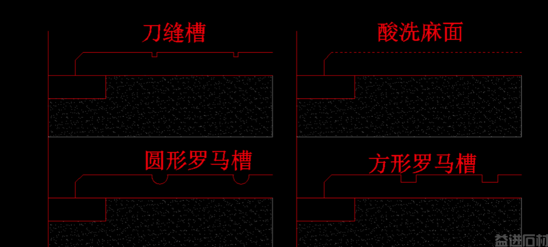 小小的石材淋浴板应该怎么做？