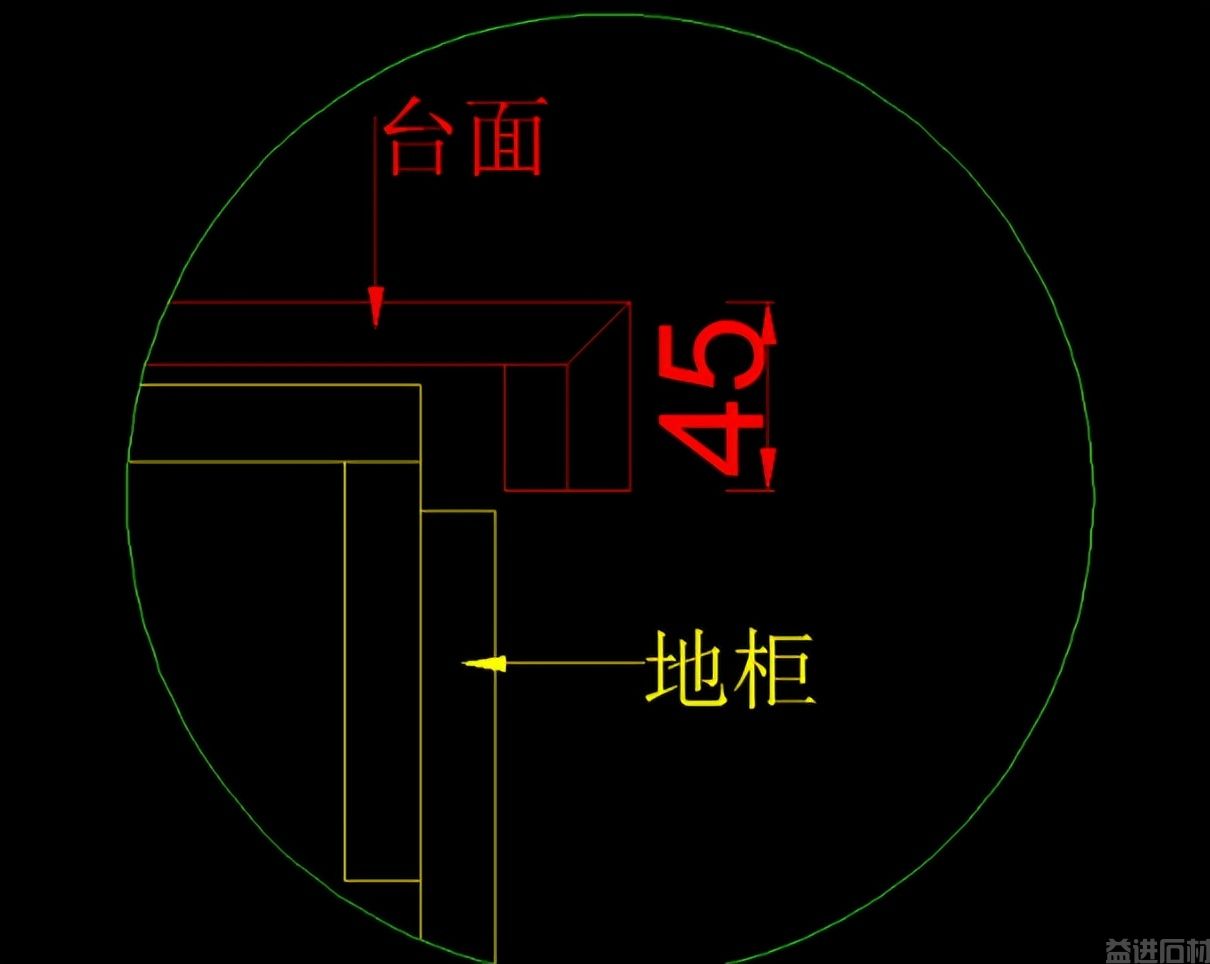 石英石厨房台面的常规做法有哪些？