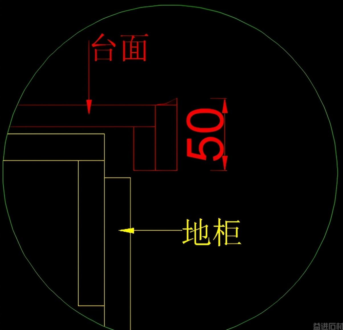 石英石厨房台面的常规做法有哪些？