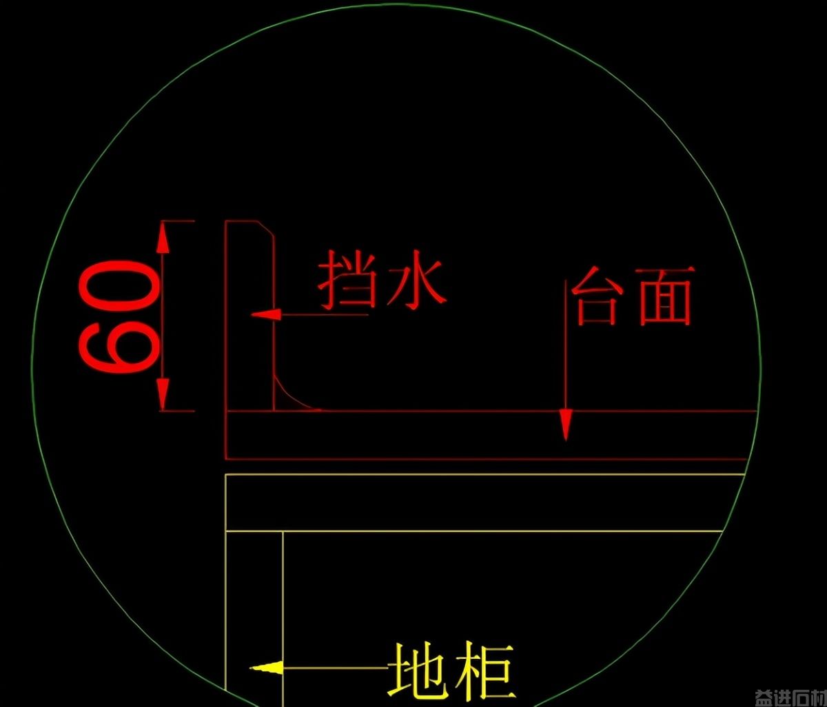 石英石厨房台面的常规做法有哪些？