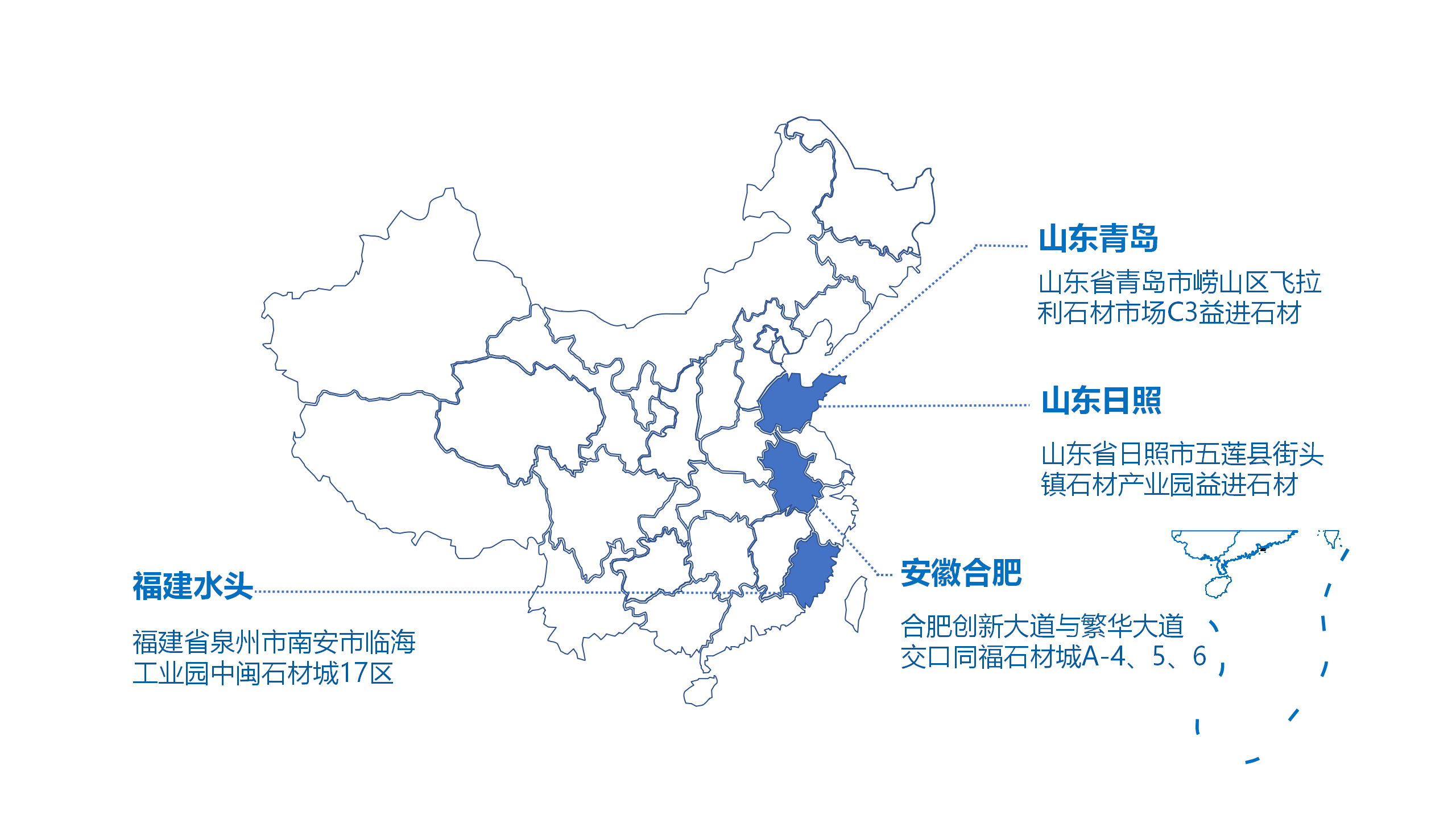益进宣传PPT_37.png