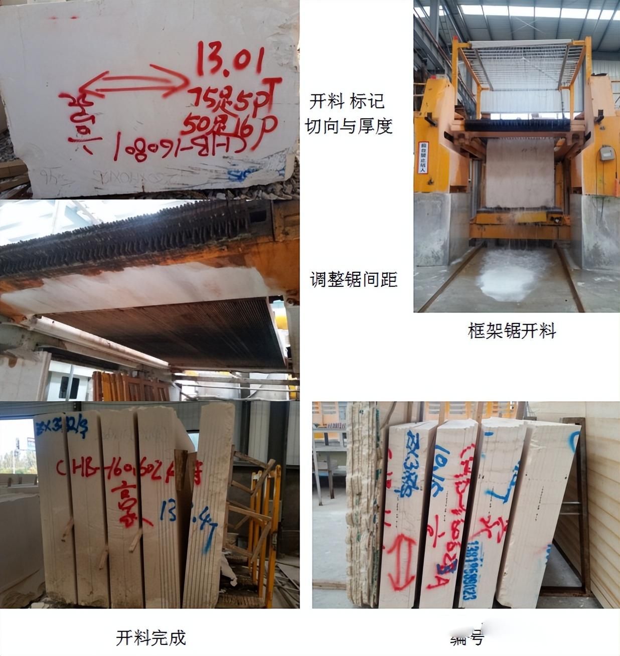 石材平板加工工艺流程，一看就懂(图6)