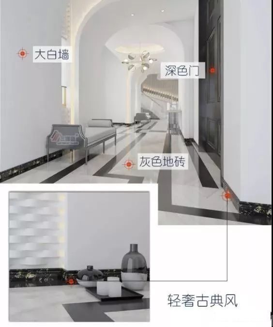 踢脚线要不要装？装什么材质的，其实大有讲究！(图12)