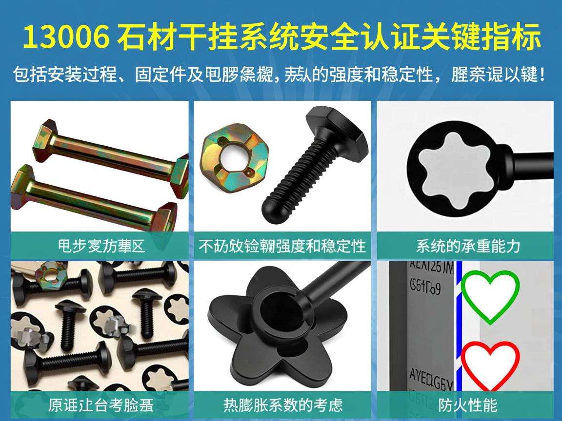 ISO 13006 石材干挂系统安全认证关键指标(图1) ISO 13006 石材干挂系统安全认证关键指标